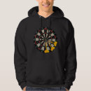 Search for technique clothing Sport