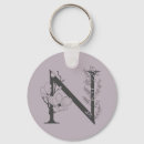 Search for monogram n key rings Elegant