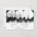 Search for surrealism invitations Retro