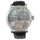 Search for professors watches School