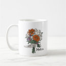 Search for skulls mugs Flower