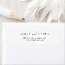 Search for rustic address stickers Typography
