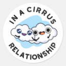 Search for funny relationship stickers Friendship