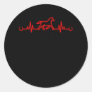 Search for classical dressage stickers Horses