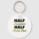 Search for figure rounded key rings Figurative