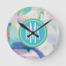 Search for bright clocks Initials
