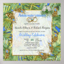 Search for peacock feather art Royal