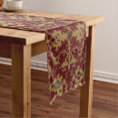 Search for persian table runners Vintage