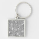 Search for ferns key rings Leaves