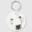 Search for carnivorous key rings Predator