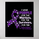 Search for drug awareness posters Grief