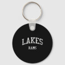 Search for west fl key key rings Beach