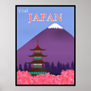 Search for japan travel posters Cherry blossoms