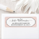 Search for decorative return address labels Script