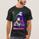 Search for lofi clothing Aesthetics