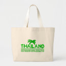 Search for phi accessories Thailand