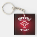 Search for state key rings Pride