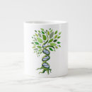 Search for dna mugs Tree