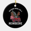 Search for tractor christmas tree decorations Pyjamas