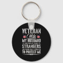 Search for army key rings Minimal