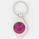 Search for fright night key rings Witch