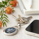 Search for service on key rings Services