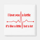 Search for meme magnets Cute