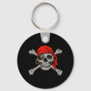 Search for jolly roger rounded key rings Halloween