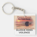 Search for abusive key rings Violence