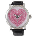Search for starburst watches Abstract