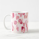 Search for red spot mugs Pattern