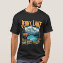 Search for jenny clothing Travel