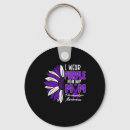 Search for my mom key rings Purple