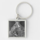 Search for roman emperor key rings Portrait