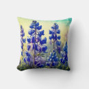 Search for blue bonnet Floral