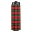 Search for red black green mugs Tartan