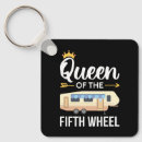 Search for fifth key rings Camping