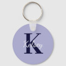 Search for cute key rings Modern