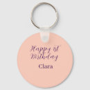 Search for 20 birthday key rings Happy 1st birthday