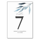 Search for dusty blue table cards Minimalist