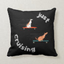 Search for skateboard cushions Skating