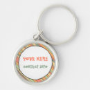 Search for funky key rings Initial