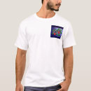 Search for nicotine tshirts Chemistry