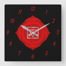 Search for spiritual clocks Unique