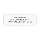 Search for black chalkboard return address labels Rustic