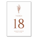 Search for bohemian floral wedding table cards Modern table numbers