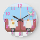Search for retro diner clocks Food