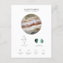 Search for sagittarius zodiac sign postcards Astrology