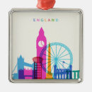 Search for big ben christmas tree decorations Europe
