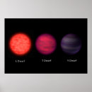 Search for astronomical objects posters Dwarf stars